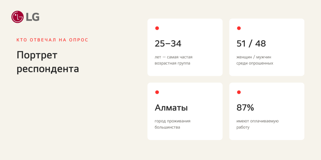 Когда дел слишком много: как снизить ментальную нагрузку и вернуть время себе