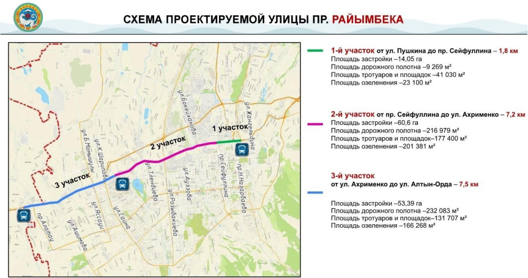 Строительство BRT стартует в Алматы