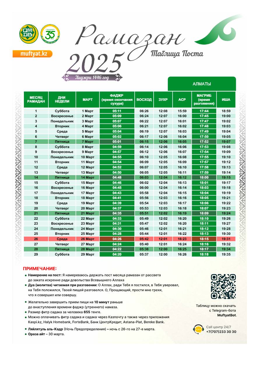 Рамадан-2025: даты поста и важные детали