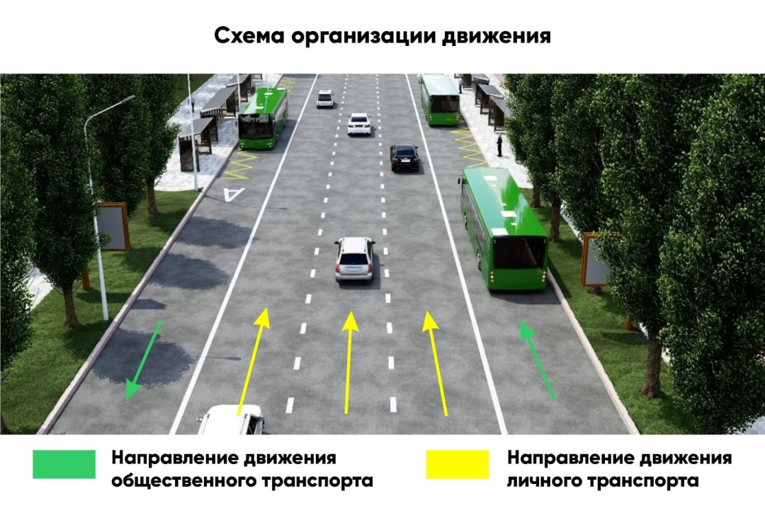 В Алматы началось строительство BRT по улице Желтоксан