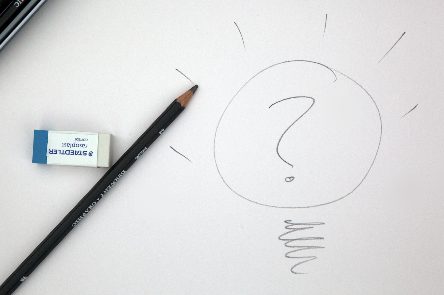 знаки зодиака лучшие коллеги