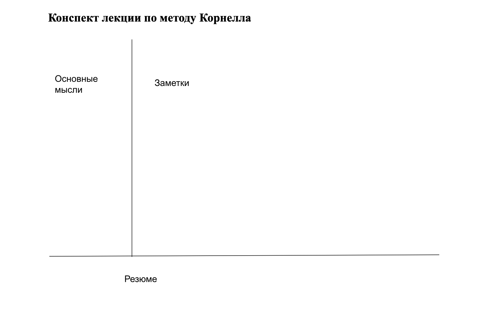 Метод Корнелла