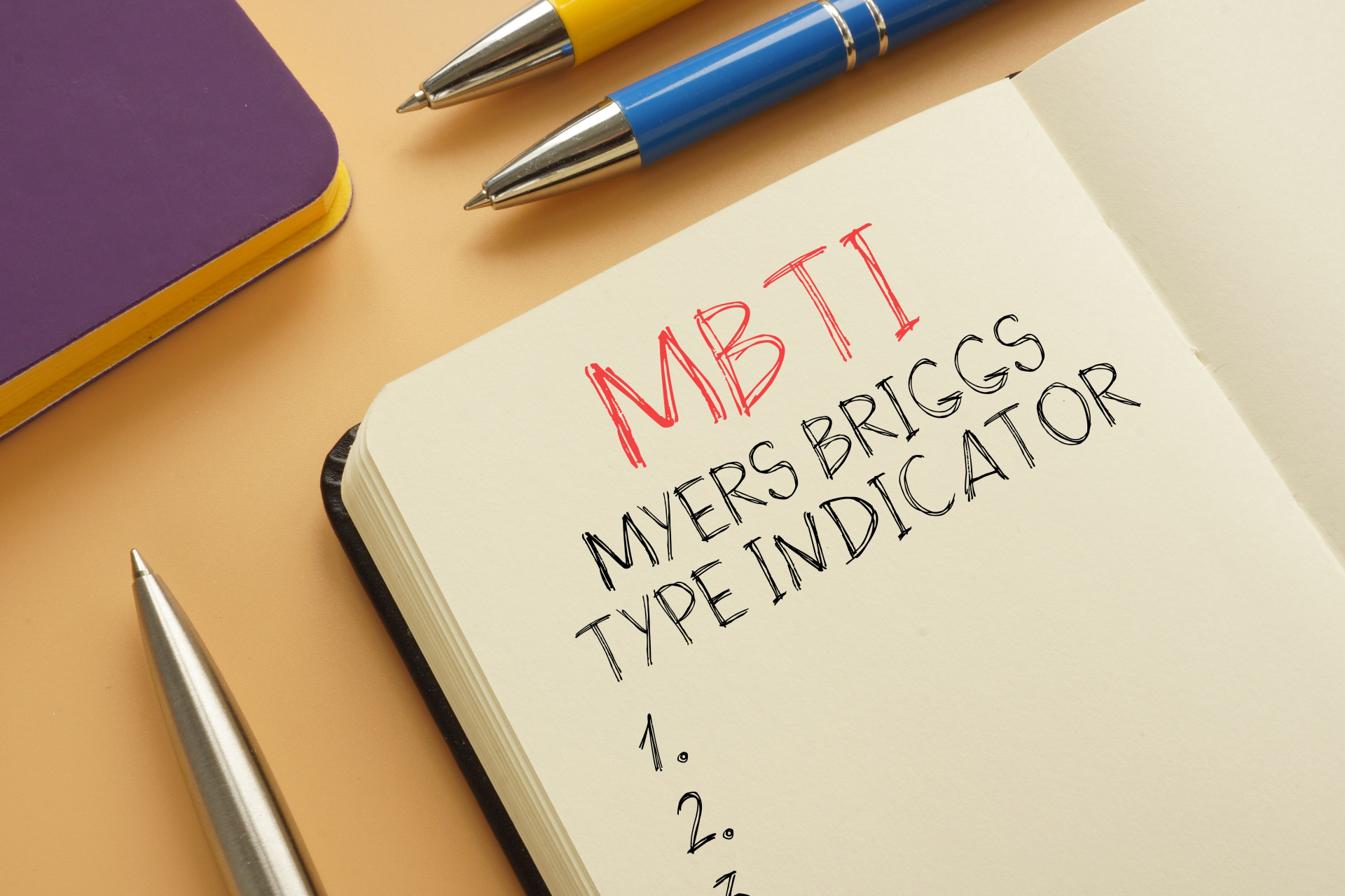 MBTI тест, тип личности MBTI тест, тип личности