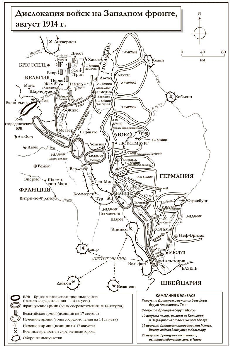 Первая мировая война