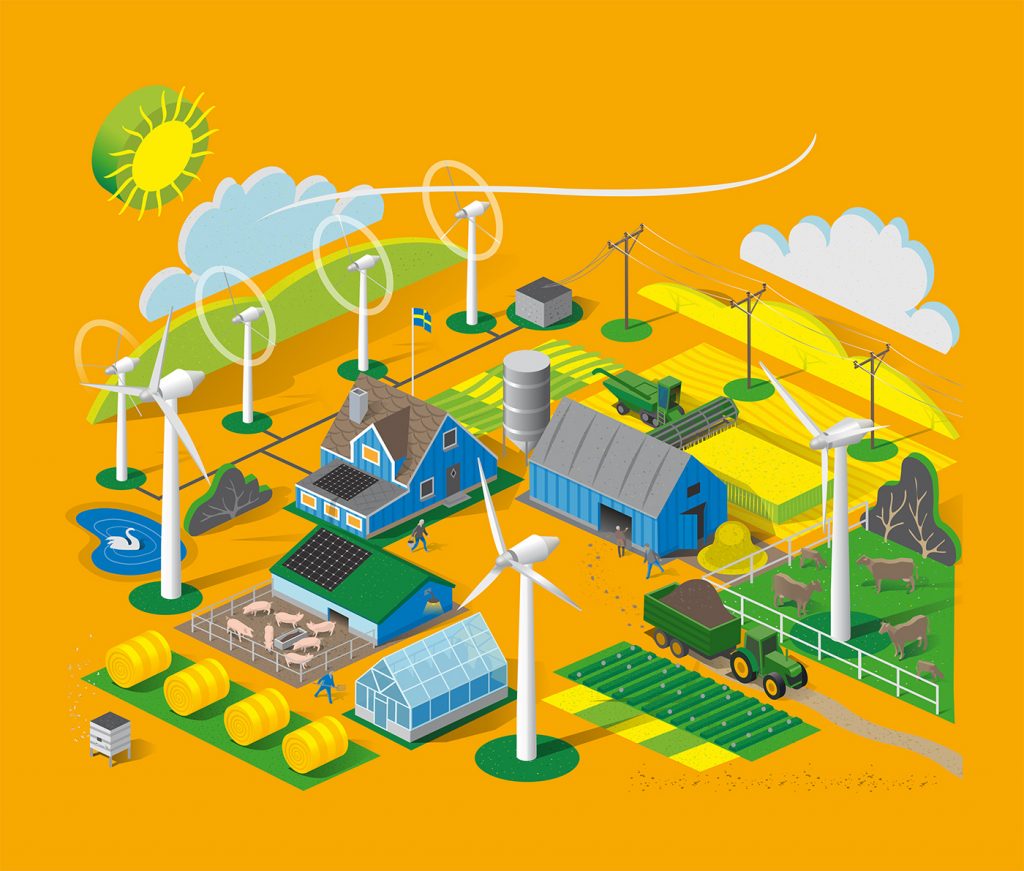 возобновляемые источники энергии Астана Акмолинская область