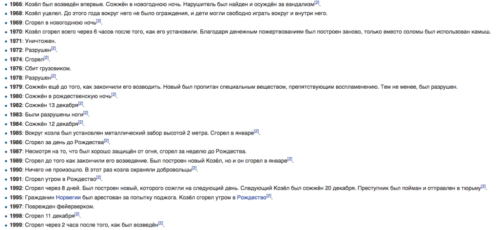 Евльский козел статуя скульптура Швеция Евле