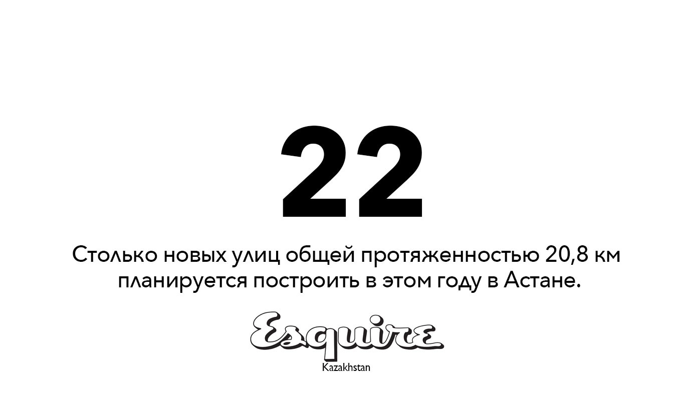 Астана дороги улицы Казахстан 