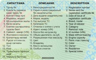 техпаспорт казахстан чипы обновления транспортные средства документы