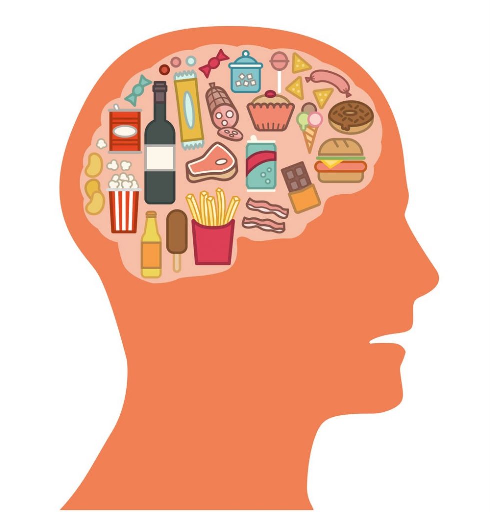 фастфуд психологические расстройства здоровье диета питание еда психологическим здоровьем