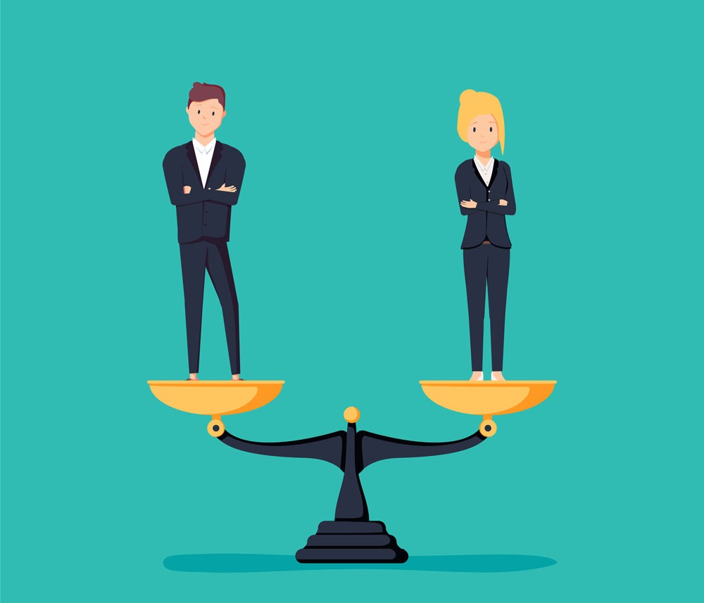 гендерное равенство Всемирный банк статистика Казахстан критерии