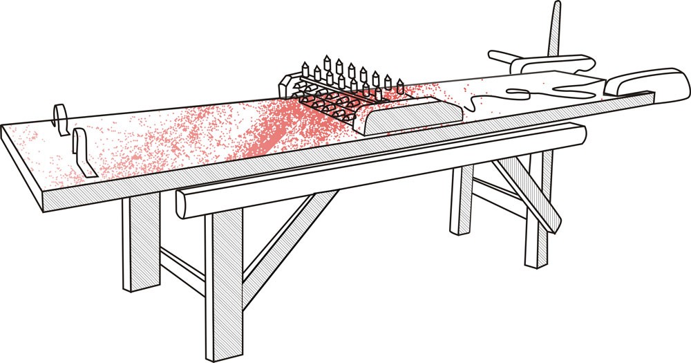 пытки история религия церковь колдуны боль страдания средневековье орудия пыток