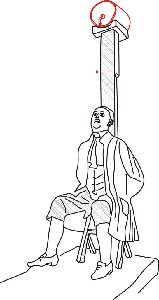 пытки история религия церковь колдуны боль страдания средневековье орудия пыток