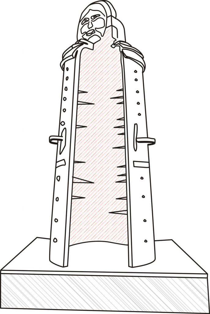 пытки история религия церковь колдуны боль страдания средневековье орудия пыток