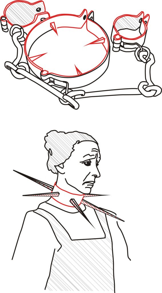 пытки история религия церковь колдуны боль страдания средневековье орудия пыток