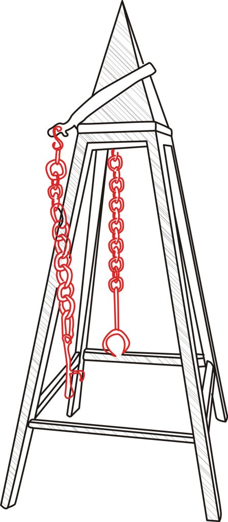 пытки история религия церковь колдуны боль страдания средневековье орудия пыток