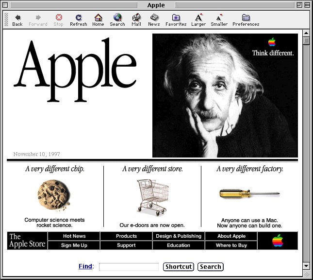 Apple архив