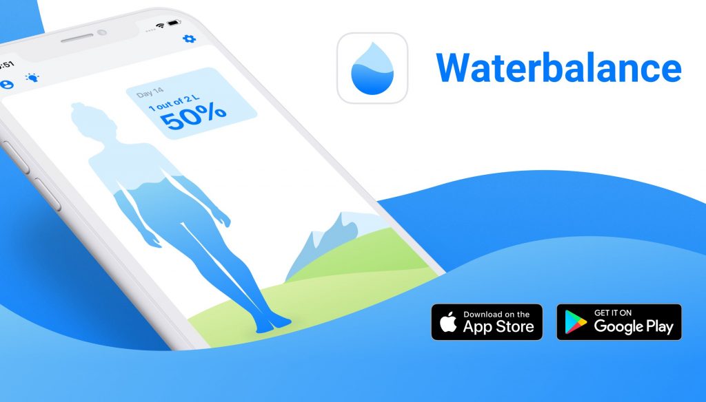 Waterbalance