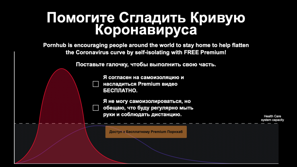 PornHub премиум-аккаунт
